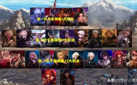 2023dnf超一线职业排名有哪些，现阶段地下城超一线职业一览