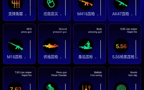《绝地求生》鹰眼辅助全解析：玩家必备的外挂工具还是作弊软件的噩梦？-