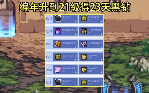 《dnf卡盟》新地址大全：轻松获取游戏资源-一站式解决方案!-