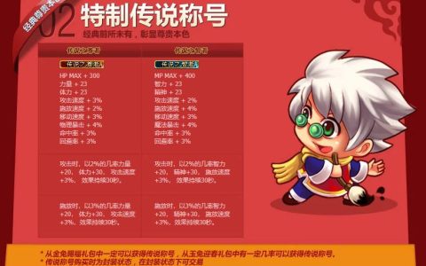 《dnf卡盟代理》揭秘：成为顶级代理商的必备指南-dnf卡盟代理业务的长尾运营策略与市场拓展