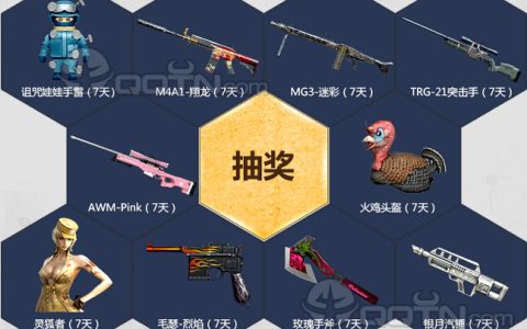 《cf邀请卡盟》攻略大揭秘-揭秘《cf邀请卡盟》的核心技巧