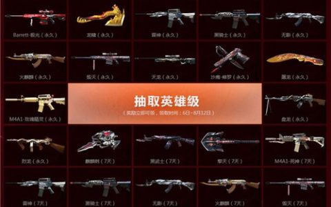 揭秘卡盟CF神器：如何轻松掌握游戏必胜之道-卡盟CF神器深度解析：探索游戏背后的必胜秘密