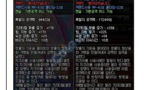 DNF90级SS辅助装备权威排名解析-DNF90级SS辅助装备排名深度剖析与选择指南