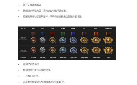 2019年绝地求生卡盟排行榜揭晓-最新绝地求生卡盟网站排名及特点分析
