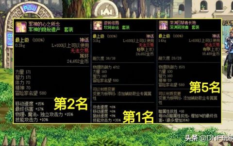 DNF子期卡盟：揭秘热门游戏辅助与交易平台的真相-DNF子期卡盟：深度解析地下城与勇士玩家的辅助选择与交易风险