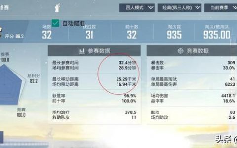 揭露《绝地求生》辅助卡盟668：游戏公平性的灰色地带-绝地求生玩家必看：辅助卡盟668的真相与风险