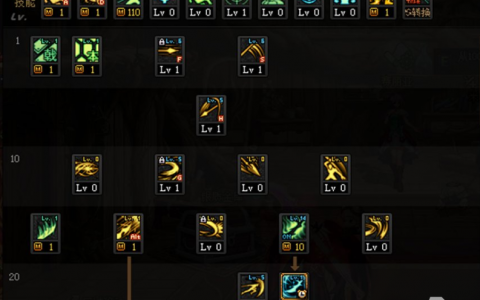 深度解析《DNF》辅助技能：提升战斗效率的必备策略-《地下城与勇士》中高效辅助技能选择与搭配技巧