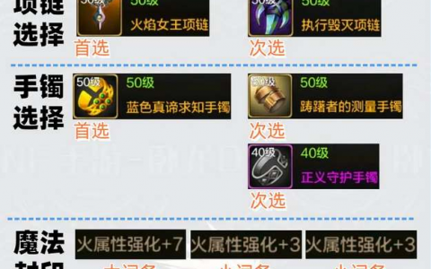 《DNF剑魂辅助装备最佳附魔策略》-深度解析DNF剑魂角色辅助装备选择与高效附魔技巧