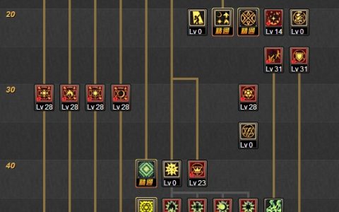 《DNF》角色优化：辅助职业加点策略全解析-深入探讨《地下城与勇士》辅助角色技能加点技巧