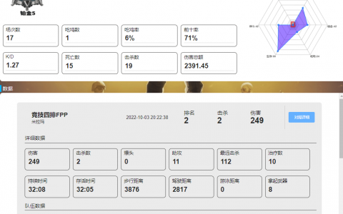 揭秘《绝地求生》衣服号卡盟：游戏内虚拟交易新生态