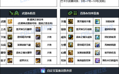 DNF强化辅助装备-全面提升角色实力的DNF强化辅助装备推荐