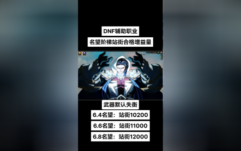DNF辅助排名-最佳DNF辅助工具排行榜