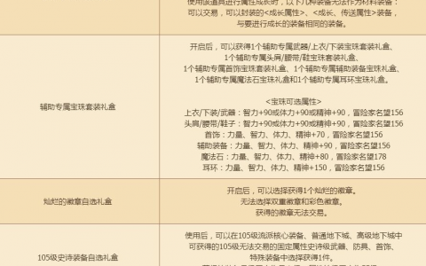 dnf辅助价格-最新最全的dnf辅助多少钱信息
