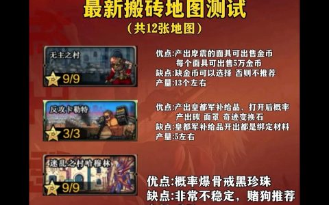 DNF手游搬砖攻略及如何高效变现-DNF手游搬砖方法与高效变现技巧