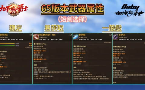60版本史诗武器全解析-全面了解60版本史诗武器属性