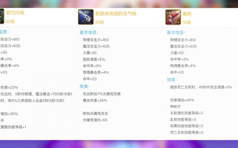 DNF手游史诗装备刷取攻略-如何在DNF手游中轻松刷出史诗装备