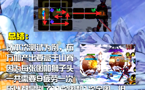 DNF手游高效搬砖攻略-DNF手游每日搬砖技巧