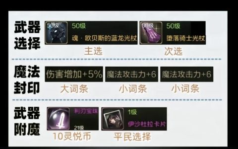 奶妈带光杖还是镰刀？-奶妈辅助装备选择分析
