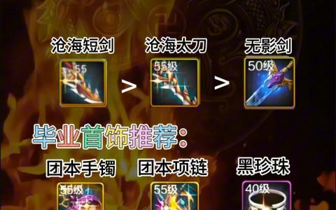 DNF手游武器排行全解析-2023年最新版DNF手游武器排行榜
