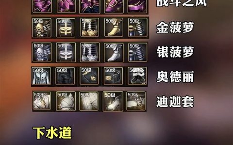 DNF手游哪个图史诗爆率高-探寻DNF手游史诗装备爆率最高的地图
