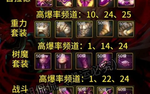 骨戒刷图策略：全图or半图-骨戒玩家如何选择刷图模式