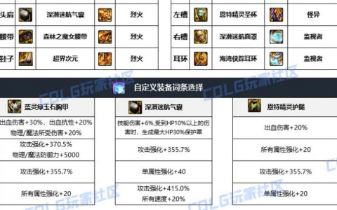 DNF游戏必备装备资料库-地下城与勇士装备全解析