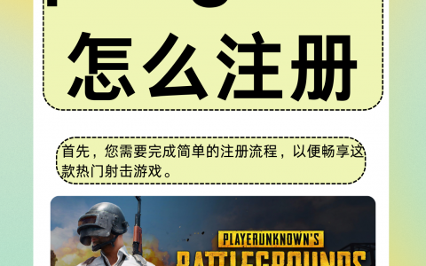 PUBG全称揭秘：了解PlayerUnknown's Battlegrounds的背后含义-探究PUBG全称背后的故事与游戏文化